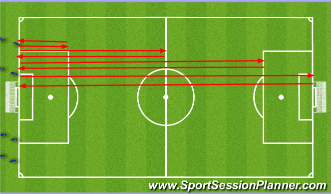 Football/Soccer Session Plan Drill (Colour): Shuttle runs