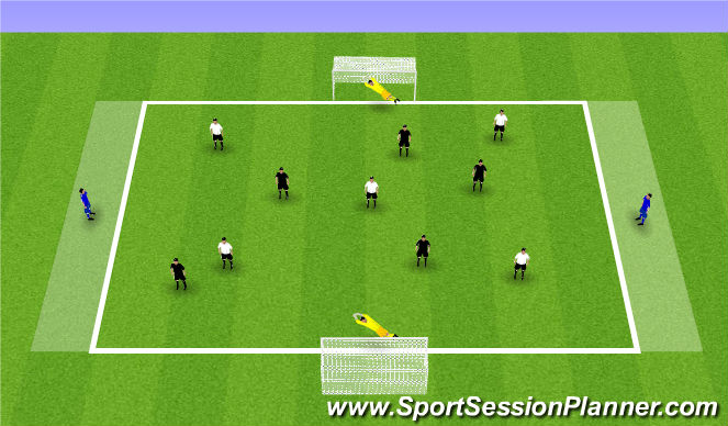 Football/Soccer Session Plan Drill (Colour): pressure vs possession