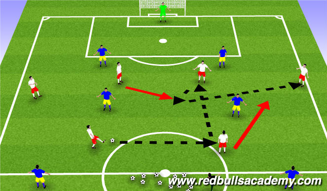 Football/Soccer Session Plan Drill (Colour): Phase of play (conditioned game)