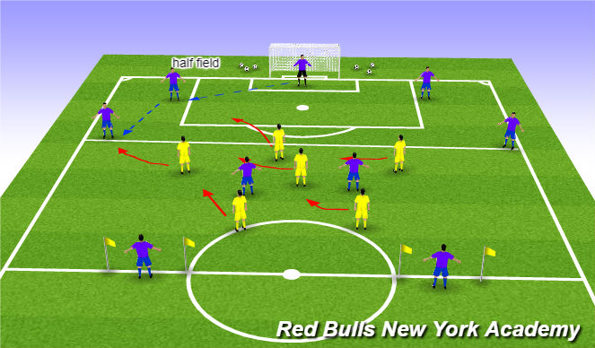 Football/Soccer Session Plan Drill (Colour): Main Theme 1