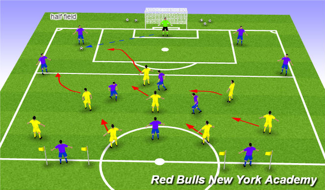 Football/Soccer Session Plan Drill (Colour): Main Theme 2