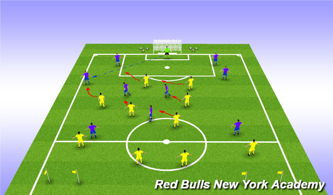 Football/Soccer Session Plan Drill (Colour): Main Theme 3