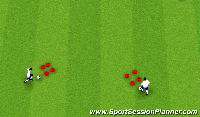 Football/Soccer Session Plan Drill (Colour): Ball Mastery - 4 cone drills