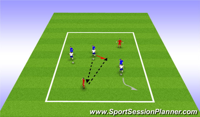 Football/Soccer Session Plan Drill (Colour): 1v1 to retain possession