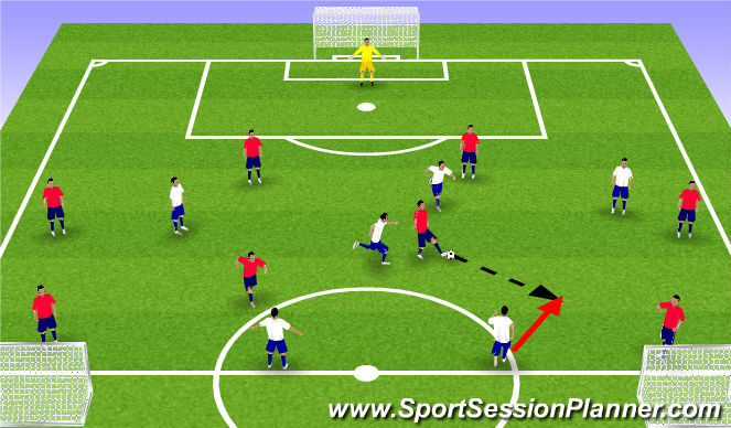 Football/Soccer Session Plan Drill (Colour): Screen 1