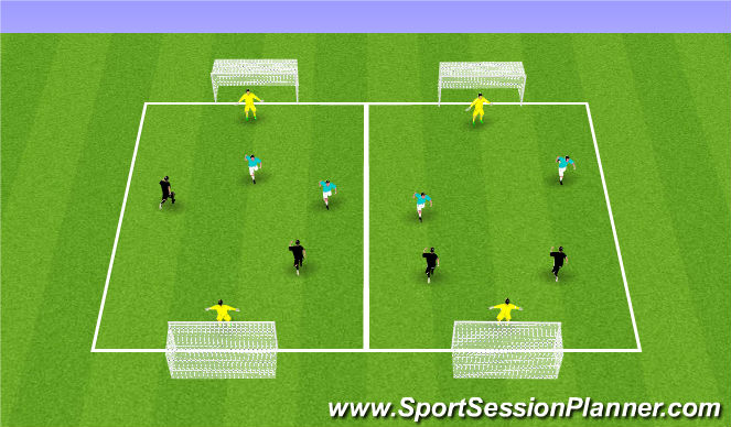 Football/Soccer Session Plan Drill (Colour): 3 v 3 scrimmages