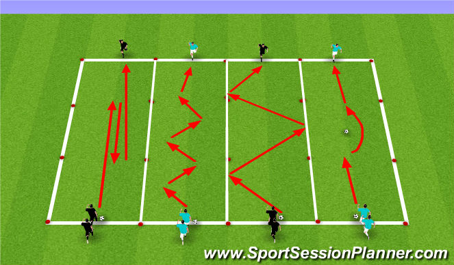 Football/Soccer Session Plan Drill (Colour): Ball Mastery (technical corridor)
