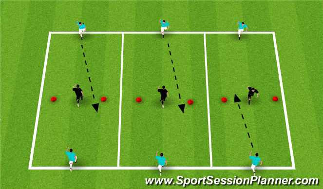 Football/Soccer Session Plan Drill (Colour): Shoting Wars