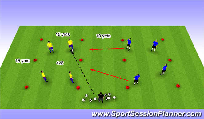 Football/Soccer Session Plan Drill (Colour): Screen 1