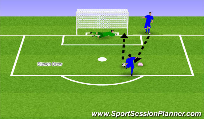 Football/Soccer Session Plan Drill (Colour): Technical