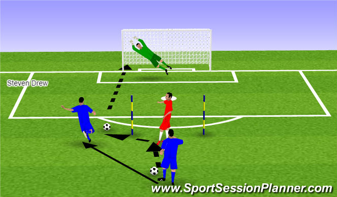 Football/Soccer Session Plan Drill (Colour): Skill