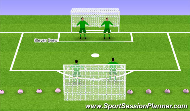 Football/Soccer Session Plan Drill (Colour): GK wars