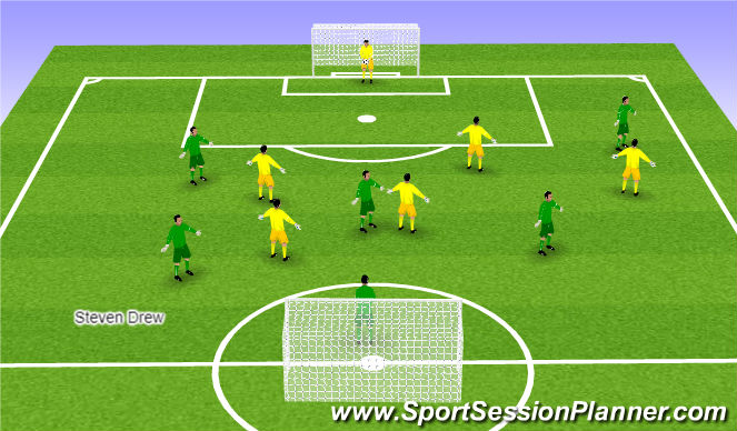 Football/Soccer Session Plan Drill (Colour): SSG