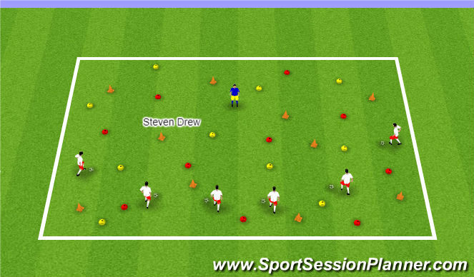 Football/Soccer Session Plan Drill (Colour): Simon Says