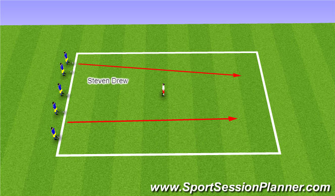 Football/Soccer Session Plan Drill (Colour): On the Freeway