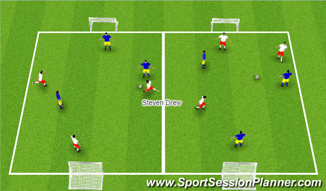 Football/Soccer Session Plan Drill (Colour): Free Play