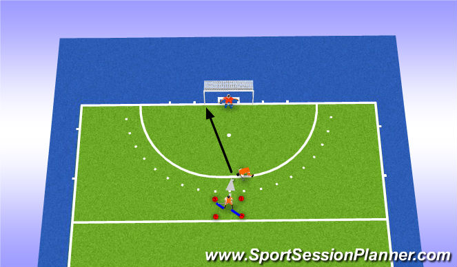 Hockey Session Plan Drill (Colour): Dragflick