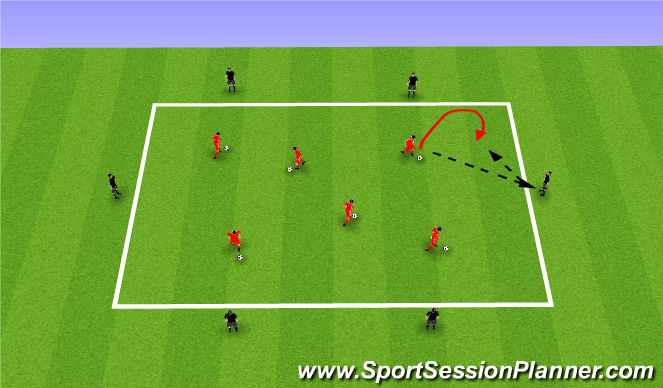 Football/Soccer Session Plan Drill (Colour): Tech/Skill