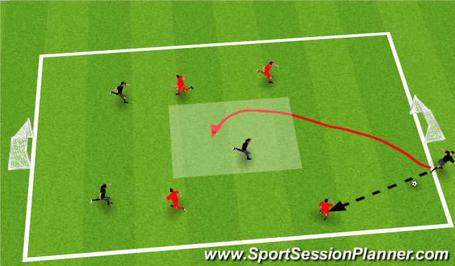 Football/Soccer Session Plan Drill (Colour): Skill/SSG
