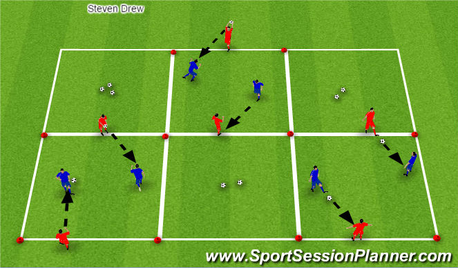 Football/Soccer Session Plan Drill (Colour): TECHNICAL PRACTICE