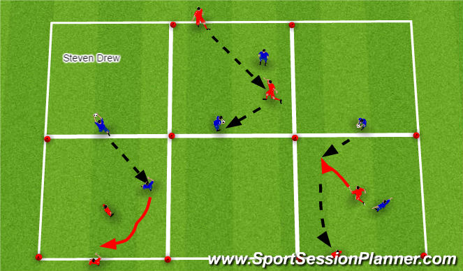 Football/Soccer Session Plan Drill (Colour): SKILL PRACTICE