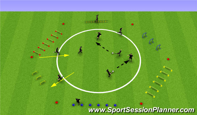 Football/Soccer Session Plan Drill (Colour): Physical