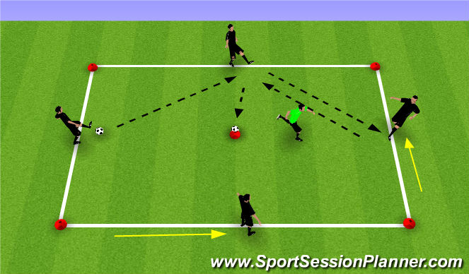 Football/Soccer Session Plan Drill (Colour): Drill