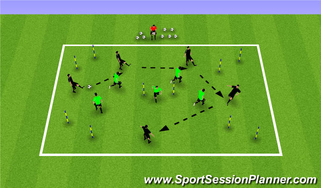 Football/Soccer Session Plan Drill (Colour): Game Related Practice