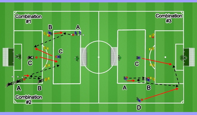 Football/Soccer Session Plan Drill (Colour): Passing Practice