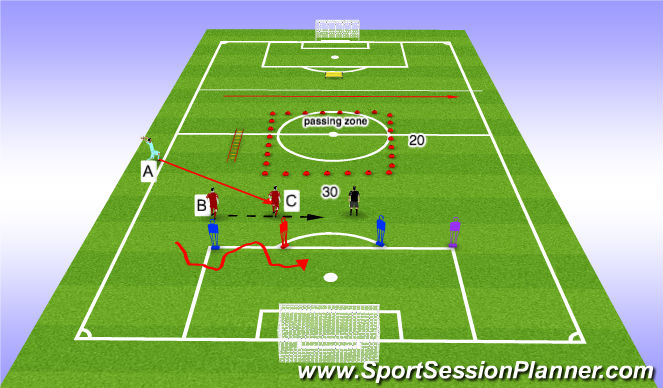 Football/Soccer Session Plan Drill (Colour): Screen 1