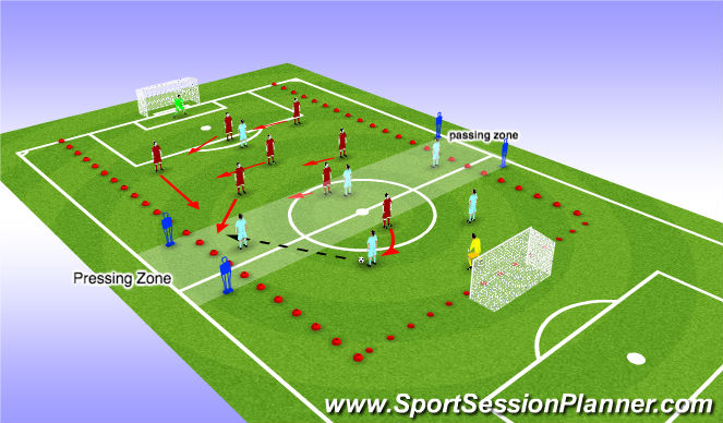 Football/Soccer Session Plan Drill (Colour): Set Up
