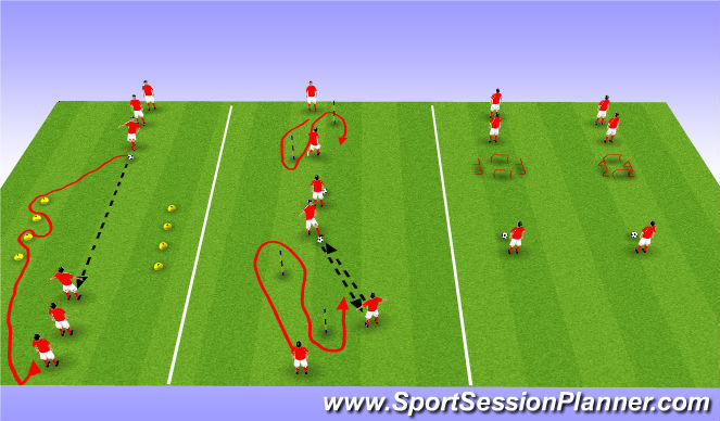 Football/Soccer Session Plan Drill (Colour): Passing / Agilities