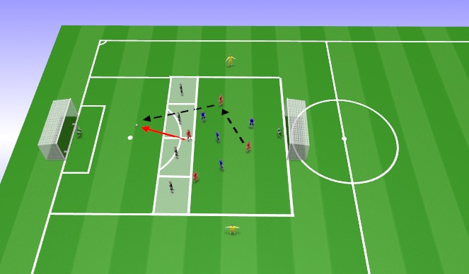 Football/Soccer Session Plan Drill (Colour): Position Game #1