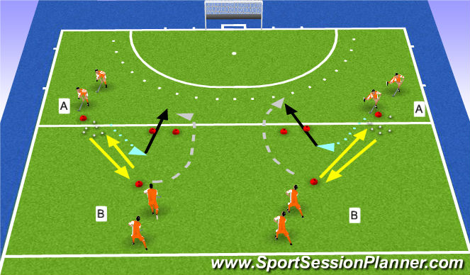 Hockey Session Plan Drill (Colour): give & go
