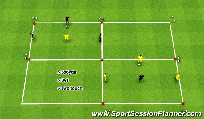Football/Soccer Session Plan Drill (Colour): Rondo - 3v1
