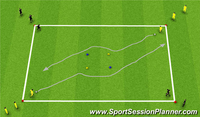 Football/Soccer Session Plan Drill (Colour): ATT. Skills 1v1 - Single Sisscors/Fient