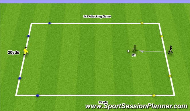 Football/Soccer Session Plan Drill (Colour): 1v1 Attacking Game