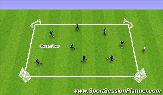 Football/Soccer Session Plan Drill (Colour): SSG - Small Sided Game