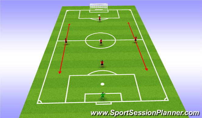 Football/Soccer Session Plan Drill (Colour): Formation