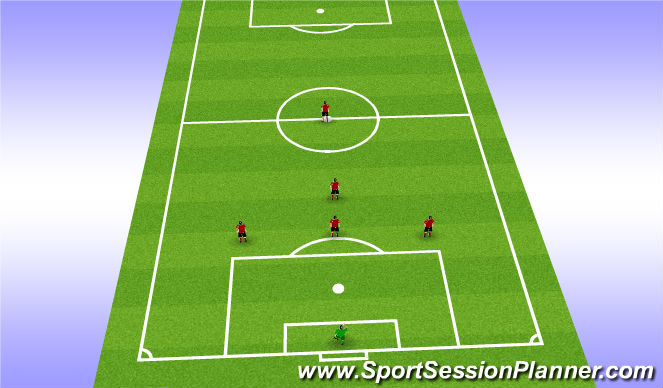 Fútbol Ejercicio del Plan de Sesiones (Color): When Defending