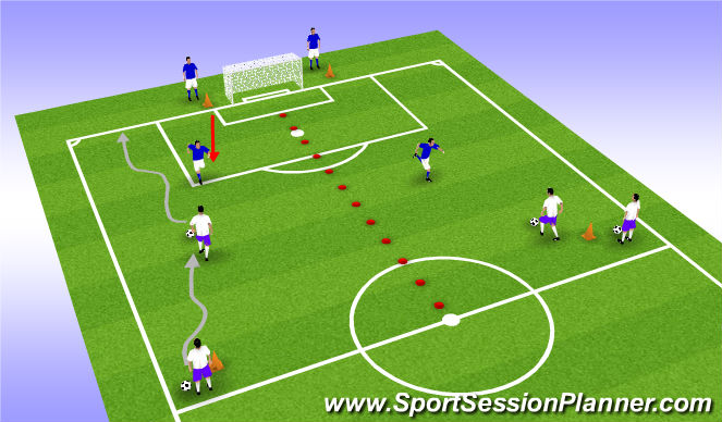 Football/Soccer Session Plan Drill (Colour): 1 vs 1