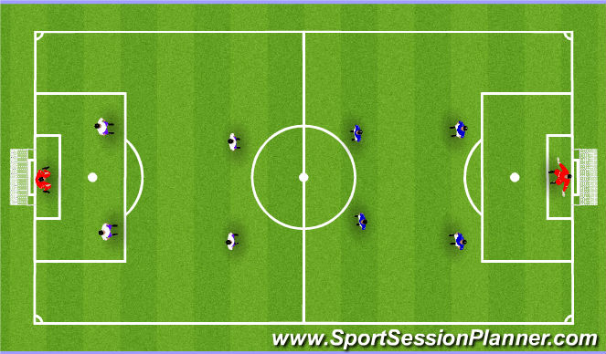 Football/Soccer Session Plan Drill (Colour): Game Time