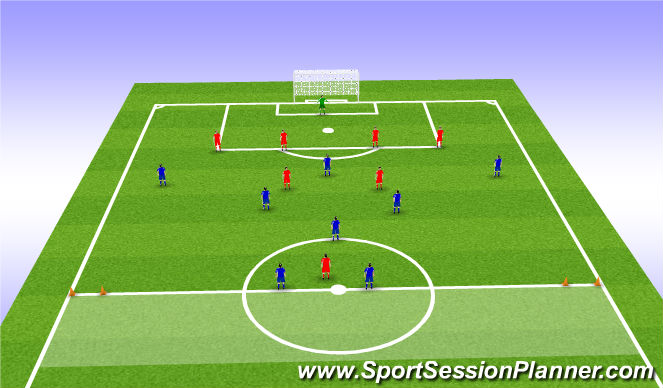 Football/Soccer Session Plan Drill (Colour): Game Training