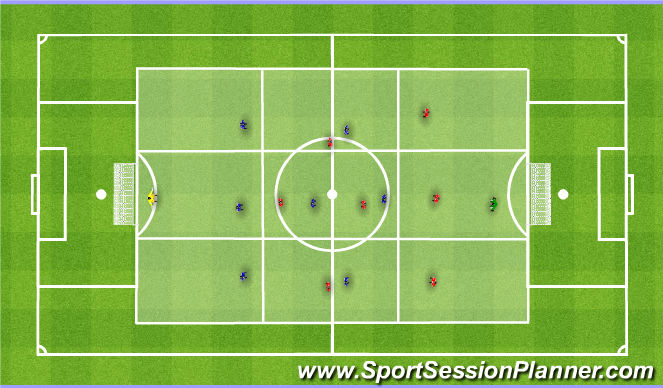 Football/Soccer Session Plan Drill (Colour): Training Game