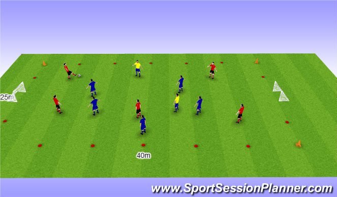 Football/Soccer Session Plan Drill (Colour): 5v5 w 2 neutrals
