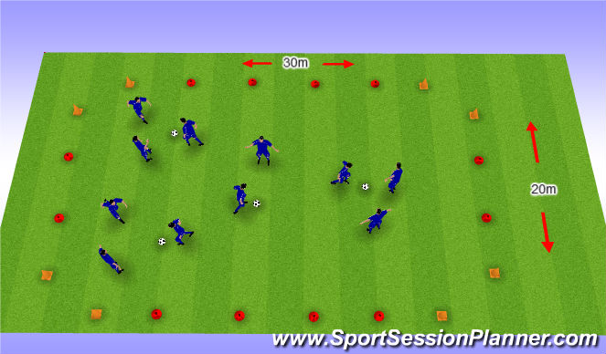 Football/Soccer Session Plan Drill (Colour): 4 balls for 4 goals