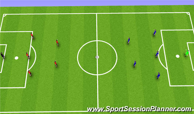 Football/Soccer Session Plan Drill (Colour): Scrimmage