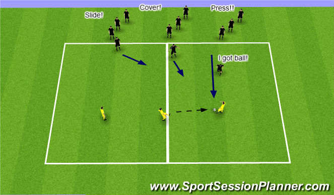 Football/Soccer: Defending Principles – 1st Defender, 1 v 1 Defending ...