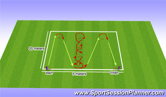 Football/Soccer Session Plan Drill (Colour): Screen 3