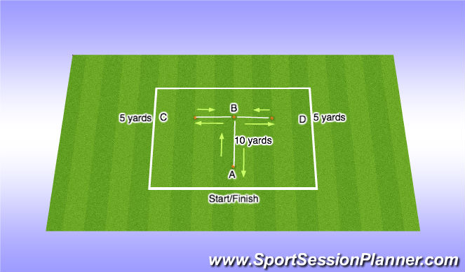 Football/Soccer Session Plan Drill (Colour): Screen 4